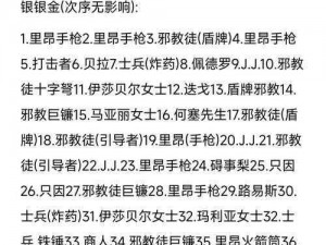 生化危机4重制版扭蛋器奖励池深度探索指南：揭秘掉落奖励获取攻略