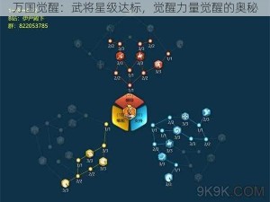 万国觉醒：武将星级达标，觉醒力量觉醒的奥秘