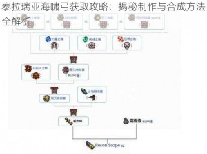 泰拉瑞亚海啸弓获取攻略：揭秘制作与合成方法全解析