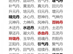 仙弈传说洗髓丹药大全：一览丹药功效与获取途径全解析