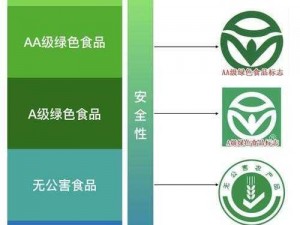 老八说的虎六舅是什么？——一款真正的绿色健康食品