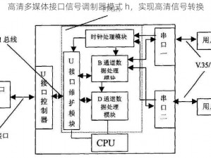 高清多媒体接口信号调制器模式 h，实现高清信号转换