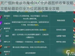 死亡细胞重返恶魔城DLC全武器图纸收集攻略：攻略秘籍助你全方位武器收集全攻略