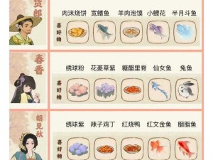 桃源深处人家美食探秘：两道佳肴品尝指南