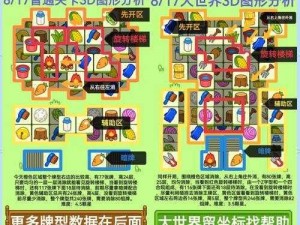 糖果传奇138关攻略：闯关策略与技巧详解