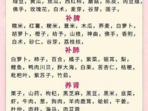 草莓、苹果、香蕉、荔枝、丝瓜，它们有什么不同？