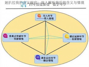 她扒拉我的含义探究：深入解析背后的含义与情境