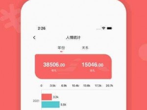 火辣辣 app 福引导大全内江，提供全方位的生活服务