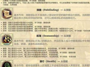 誓约之剑英灵天赋系统深度解析：英雄成长与技能搭配实战攻略