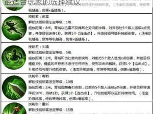 蜀门手游职业选择攻略：揭秘各职业特色与最适合玩家的选择建议