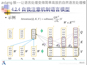 avlang 狼——让语言处理变得简单高效的自然语言处理模型