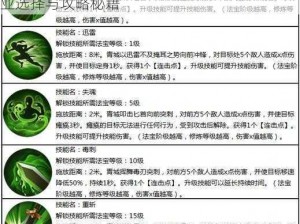 蜀门手游最强势职业盘点：揭秘顶级玩家的职业选择与攻略秘籍