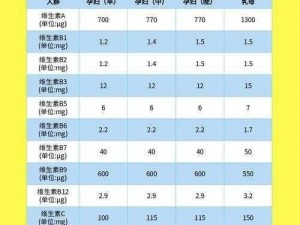 老少配 COM，一款为解决不同年龄段人群需求而设计的 COM