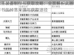 仁王装备制作书获取攻略：全面解析武器制作书的掉落来源与获取途径