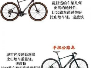 男男车车好快的车车长图——高品质骑行装备，舒适、稳定、安全