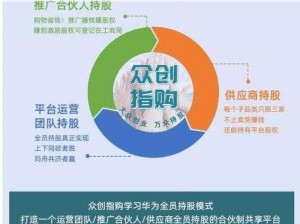 引领社交新时代的创新社交网站