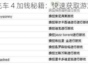 侠盗飞车 4 加钱秘籍：快速获取游戏财富
