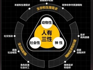 探究人马畜禽共性关系，助力畜牧业可持续发展