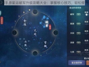 天涯明月刀手游星运破军升级攻略大全：掌握核心技巧，轻松提升角色战力