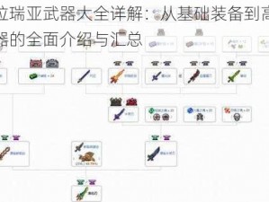 泰拉瑞亚武器大全详解：从基础装备到高级武器的全面介绍与汇总