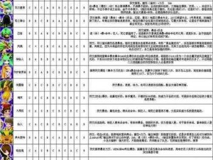 魔灵召唤星辉光暗魔灵实力排名揭秘：2星至3星顶尖魔灵全方位解析与排名指南