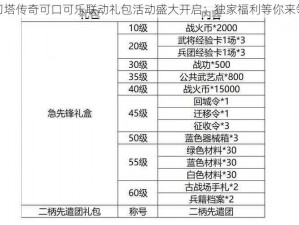 刀塔传奇可口可乐联动礼包活动盛大开启：独家福利等你来领