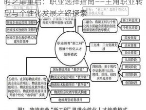 时之扉重启：职业选择指南——主角职业转型与个性化发展之路探索