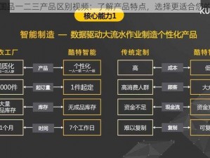 精产国品一二三产品区别视频：了解产品特点，选择更适合您的选项