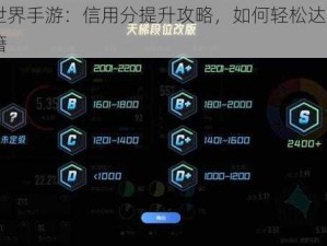 完美世界手游：信用分提升攻略，如何轻松达到850分秘籍