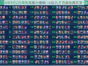 2016年9月2日周免英雄大揭秘：LOL九月首周免费英雄一览