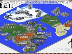 贪玩蓝月主城与等级地图全面解析：探索游戏世界的奥秘之旅