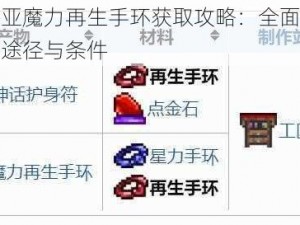 泰拉瑞亚魔力再生手环获取攻略：全面解析手环获取途径与条件