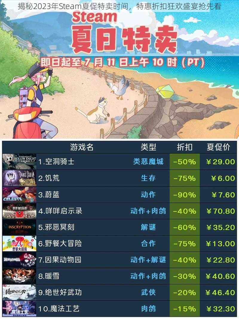 揭秘2023年Steam夏促特卖时间，特惠折扣狂欢盛宴抢先看