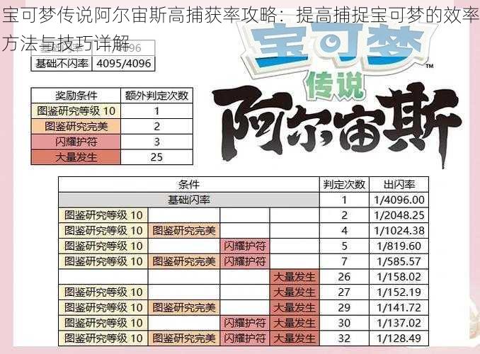 宝可梦传说阿尔宙斯高捕获率攻略：提高捕捉宝可梦的效率方法与技巧详解