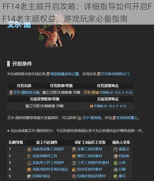 FF14老主顾开启攻略：详细指导如何开启FF14老主顾权益，游戏玩家必备指南