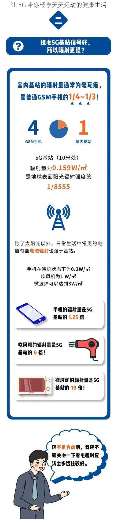 让 5G 带你畅享天天运动的健康生活