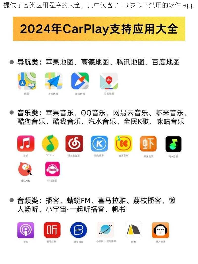 提供了各类应用程序的大全，其中包含了 18 岁以下禁用的软件 app