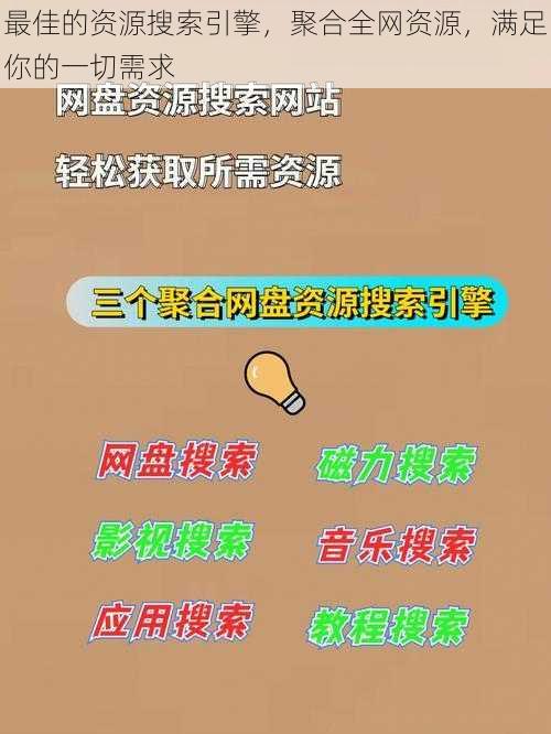 最佳的资源搜索引擎，聚合全网资源，满足你的一切需求