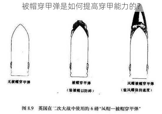 被帽穿甲弹是如何提高穿甲能力的？