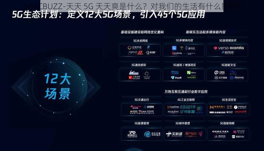 5GXCBUZZ-天天 5G 天天爽是什么？对我们的生活有什么影响？