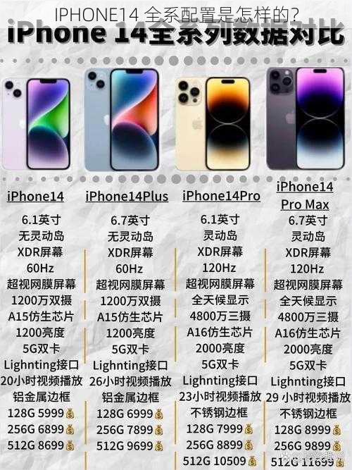 IPHONE14 全系配置是怎样的？