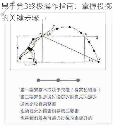 黑手党3终极操作指南：掌握投掷的关键步骤