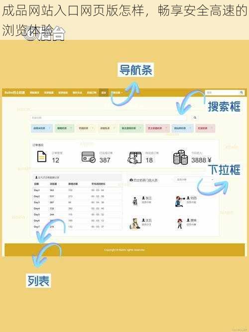 成品网站入口网页版怎样，畅享安全高速的浏览体验