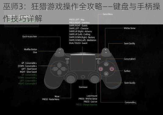 巫师3：狂猎游戏操作全攻略——键盘与手柄操作技巧详解