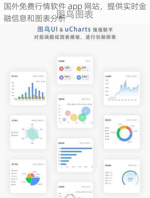 国外免费行情软件 app 网站，提供实时金融信息和图表分析