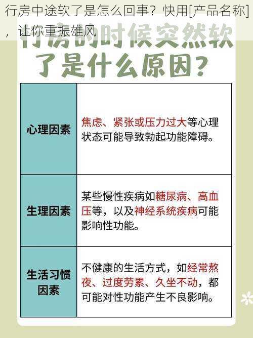 行房中途软了是怎么回事？快用[产品名称]，让你重振雄风