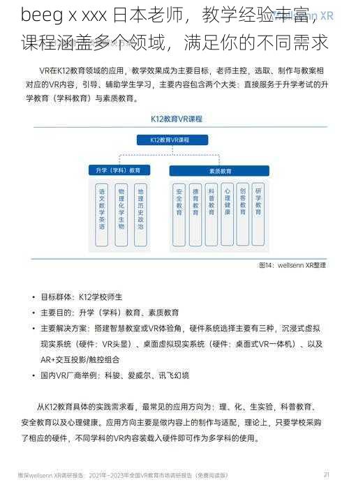 beegⅹxxx 日本老师，教学经验丰富，课程涵盖多个领域，满足你的不同需求