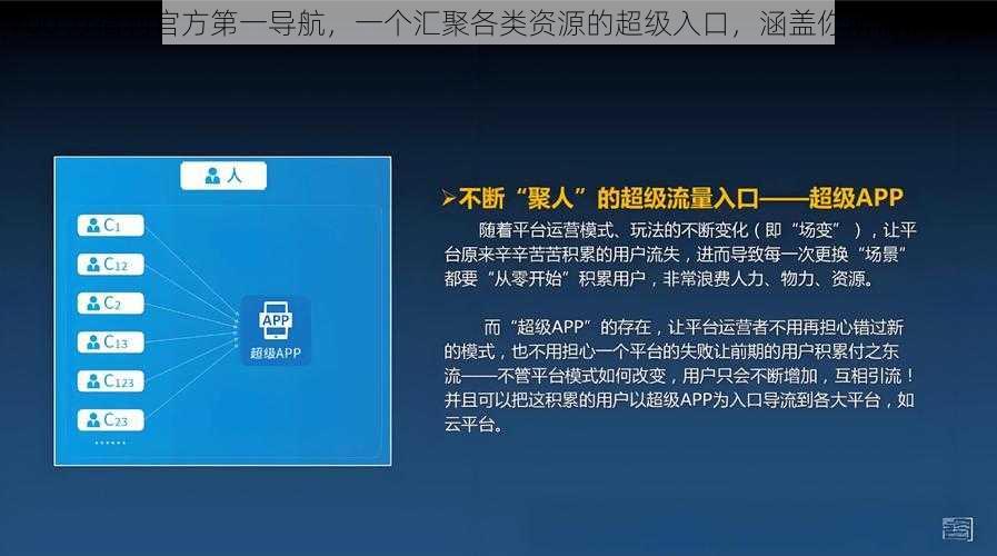 700 万福利官方第一导航，一个汇聚各类资源的超级入口，涵盖你所需的一切