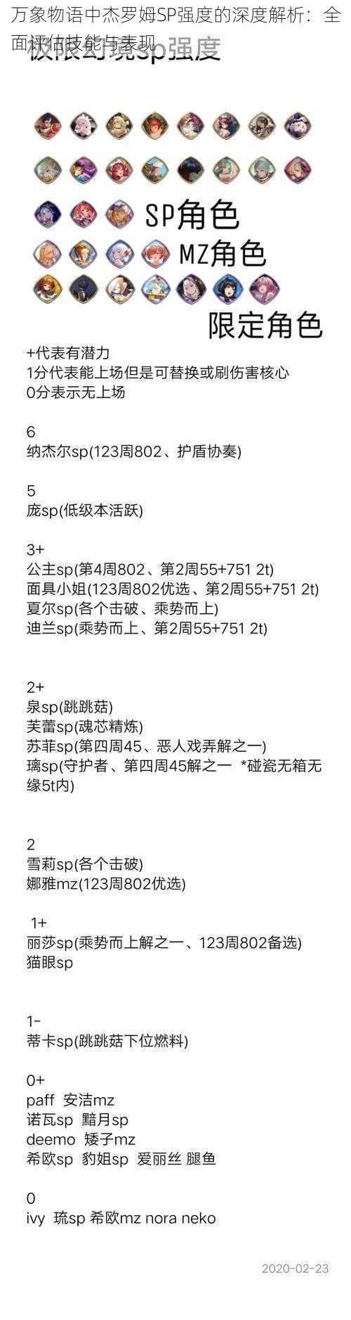 万象物语中杰罗姆SP强度的深度解析：全面评估技能与表现