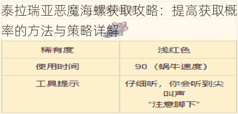 泰拉瑞亚恶魔海螺获取攻略：提高获取概率的方法与策略详解